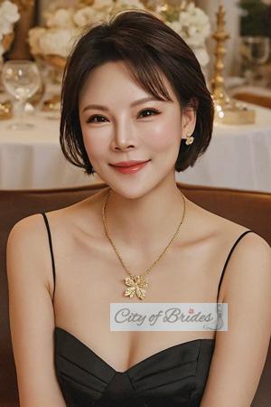 222400 - Grace Age: 45 - China