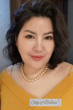 223068 - Shuqing Age: 55 - China