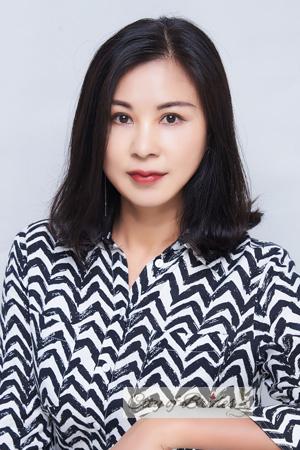 223226 - Yunxia Age: 50 - China