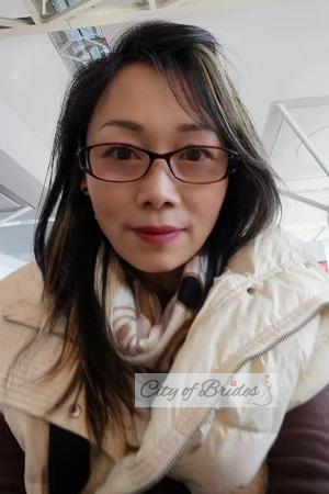 223328 - Wenxin Age: 55 - China