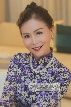 223329 - Lifeng Age: 62 - China