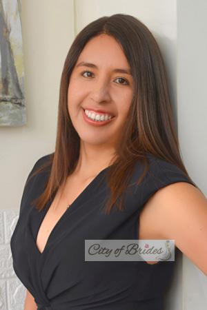 223420 - Katherin Age: 36 - Peru