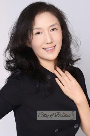 223931 - Anna Age: 58 - China