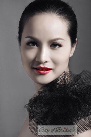 224019 - Sun Age: 41 - China