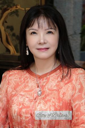 224321 - Lang Age: 54 - China