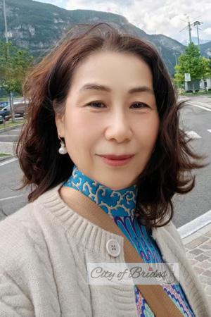 224327 - Ann Age: 63 - China