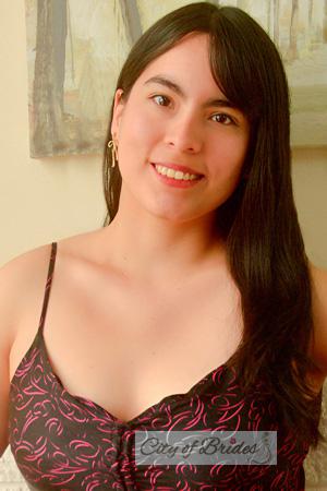 224504 - Samantha Age: 31 - Peru