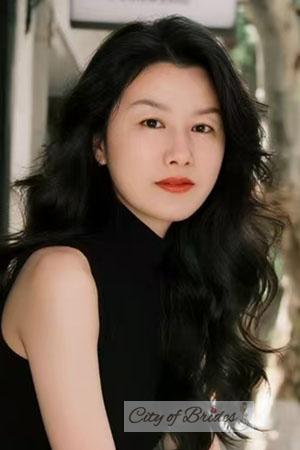 224535 - Qian Age: 52 - China