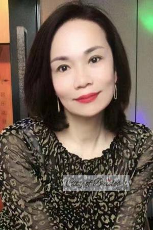 224537 - Ping Age: 60 - China