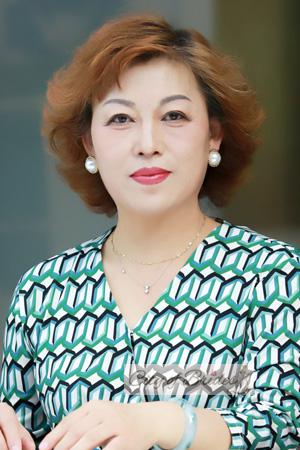 224539 - Yanhua Age: 55 - China