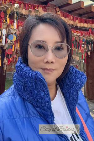 224641 - Apple Age: 59 - China