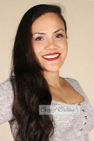 225000 - Shirley Age: 35 - Costa Rica