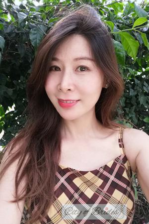 225144 - CC Age: 45 - China