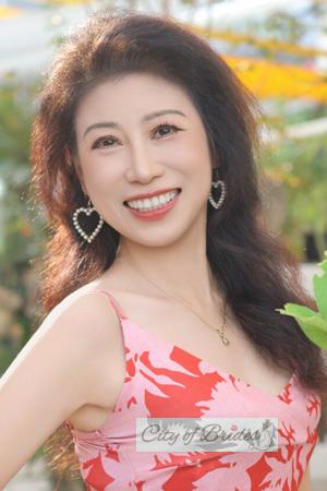 225149 - Juan Age: 60 - China