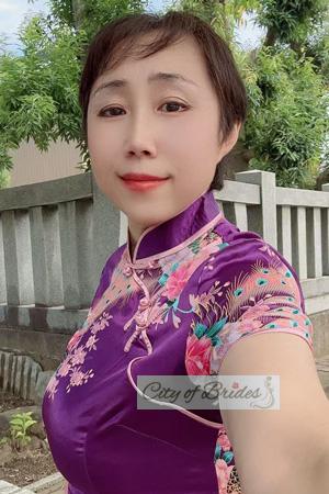 225320 - Bailing Age: 51 - Japan