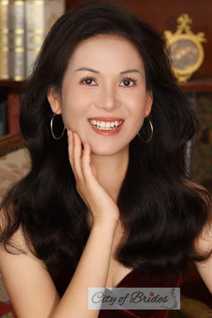 225387 - Shuying Age: 43 - China