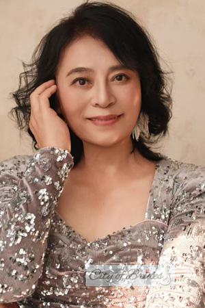 225712 - Lifeng Age: 65 - China