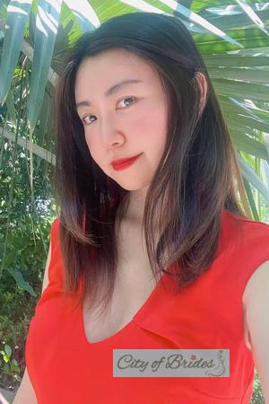 225735 - Iris Age: 40 - China