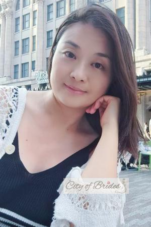 225876 - Yin Age: 45 - China