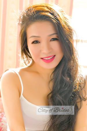 225877 - Yurong Age: 61 - China