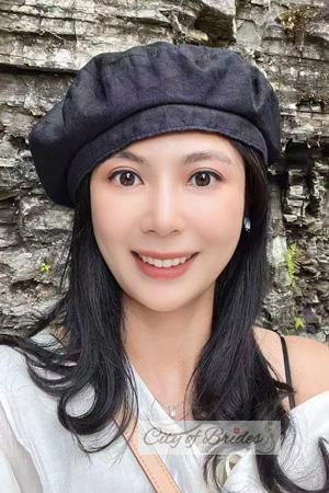 225879 - Hongxin Age: 46 - China