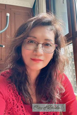 226436 - Ping Age: 62 - China