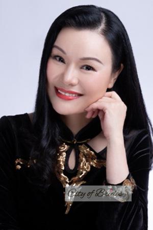 227846 - shaochen Age: 54 - China