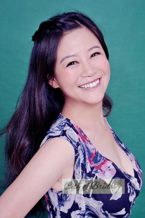 227915 - Xia Age: 57 - China