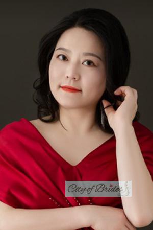 228020 - Min Age: 50 - China