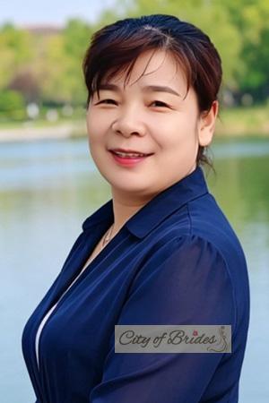 228036 - Chunrong Age: 54 - China