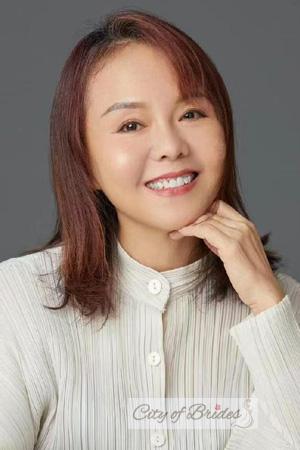 228161 - Rongguo Age: 58 - China