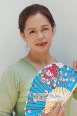 228165 - Chao Age: 58 - China