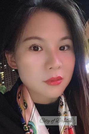 228510 - Xiaojun Age: 46 - China