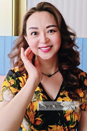 228658 - Fen Age: 58 - China