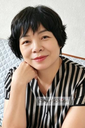 229045 - Meikong Age: 58 - China