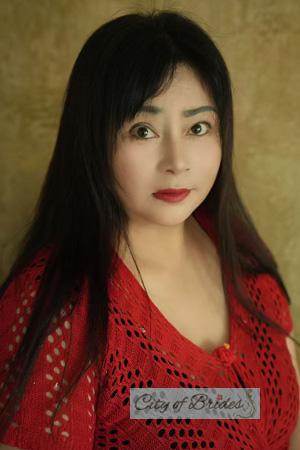 229194 - Longying Age: 57 - China
