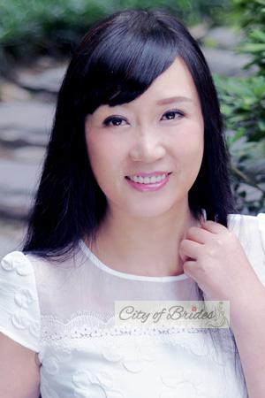 229197 - Deyi Age: 58 - China