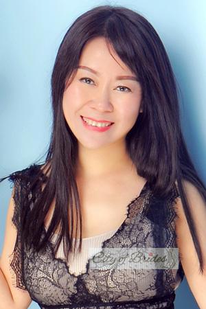 229199 - Li Age: 52 - China