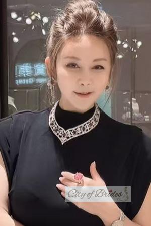 229200 - Hung Mui Age: 52 - China