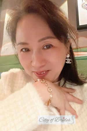 229286 - Ping Age: 54 - China