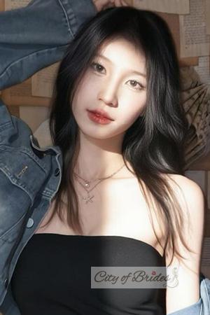 229429 - Le Bao Ngoc Age: 21 - Vietnam